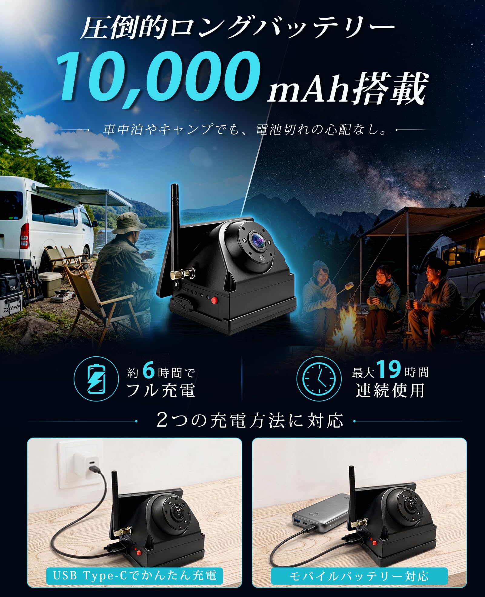 URVOLAX ワイヤレスバックカメラ BSD検知 10.26型 大型車対応新品 Amazon.co.jp: URVOLAXワイヤレスバックカメラモニターセット【大型車